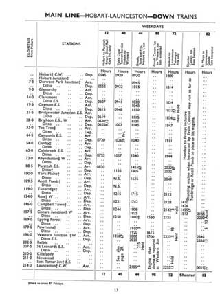 Working Time Table page